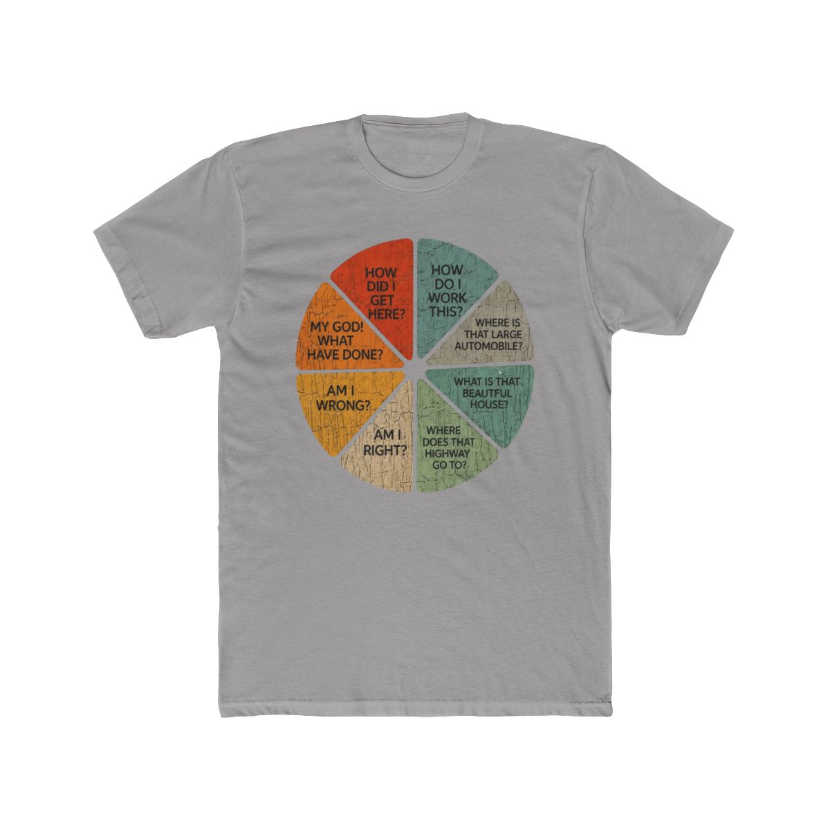 Quirky Witty T Shirts Funny Small Brained American Brain T Shirt Teeshirtbear